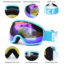 Ski - Snowboard Goggles - UV Anti-fog Unisex - FitPug.com