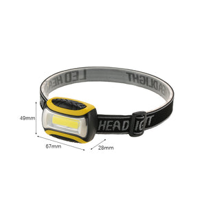 180 Lumens LED Headlight - 3 Modes - FitPug.com