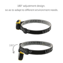 180 Lumens LED Headlight - 3 Modes - FitPug.com
