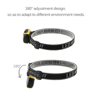 180 Lumens LED Headlight - 3 Modes - FitPug.com