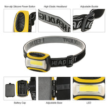 180 Lumens LED Headlight - 3 Modes - FitPug.com
