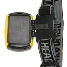 180 Lumens LED Headlight - 3 Modes - FitPug.com