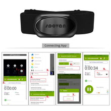 Sports Heart Rate Monitor - Smart Sensor BT 4.0 Wireless - FitPug.com