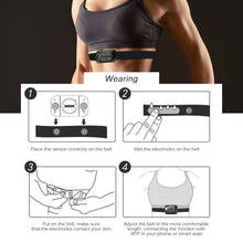 Sports Heart Rate Monitor - Smart Sensor BT 4.0 Wireless - FitPug.com