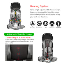 70+5L Outdoor Backpack with Rain Cover - FitPug.com
