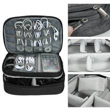 Multifunctional Double Layer Travel Bag - FitPug.com
