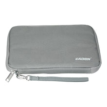 Waterproof Electronic & USB Cable Organizer Bag - FitPug.com