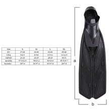 Adult Snorkeling - Diving Swimming Fins - FitPug.com