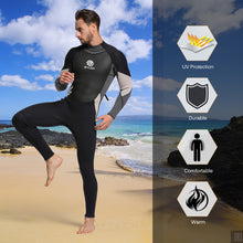 Back Zip Full Body Wetsuit - FitPug.com